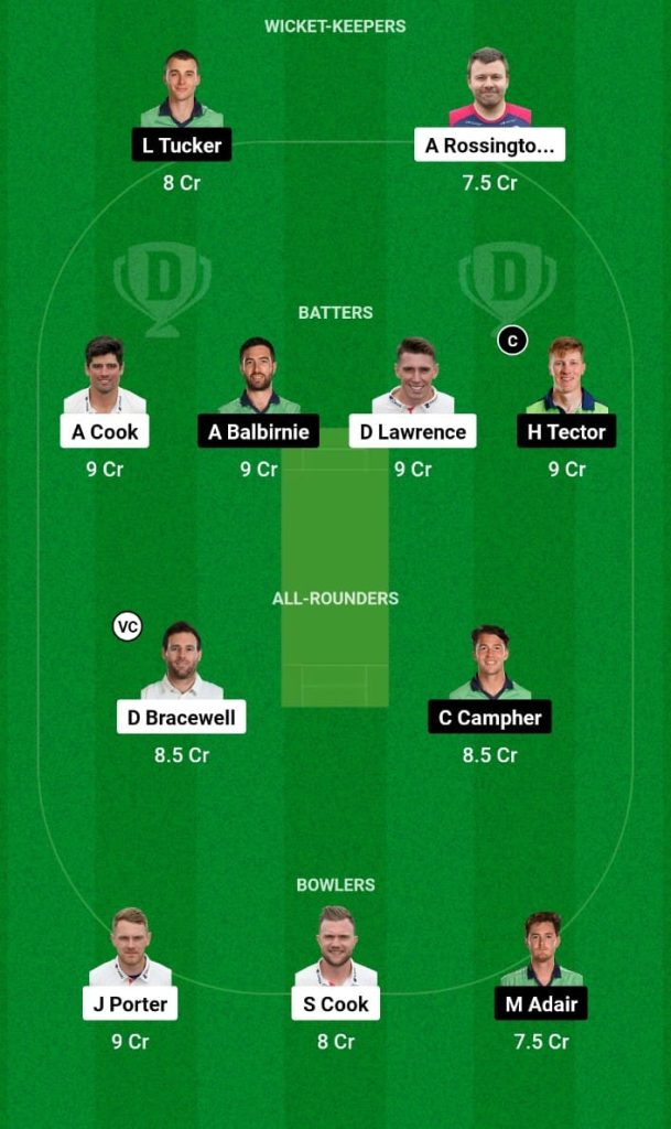 ESS vs IRE Dream11 Prediction, Fantasy Tips