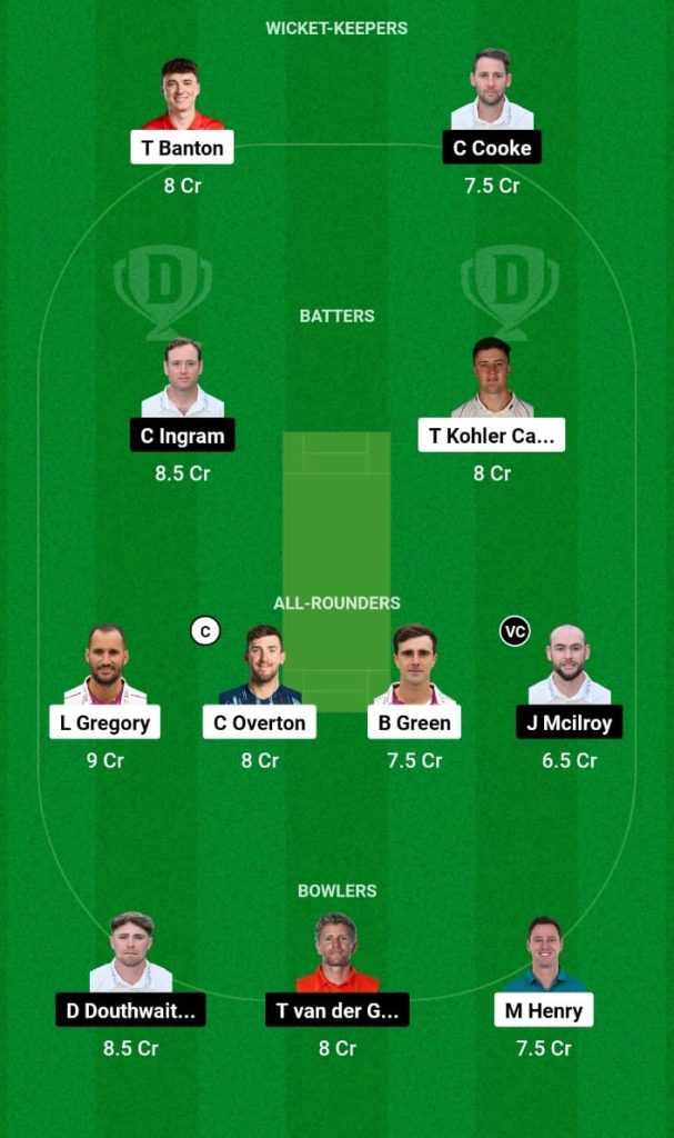 SOM vs GLA Dream11 Prediction, Fantasy Tips