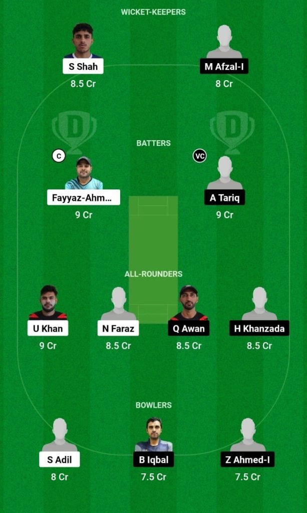 FM vs KCC Dream11 Prediction, Fantasy Tips