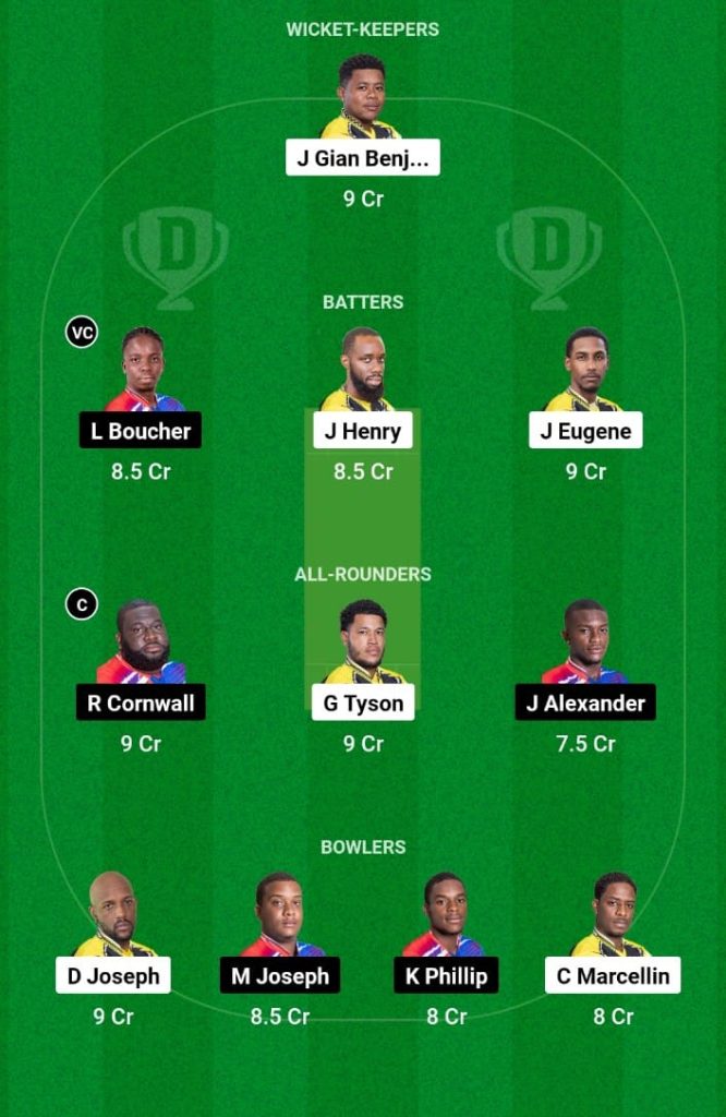 BAW vs CRD Dream11 Prediction, Fantasy Tips