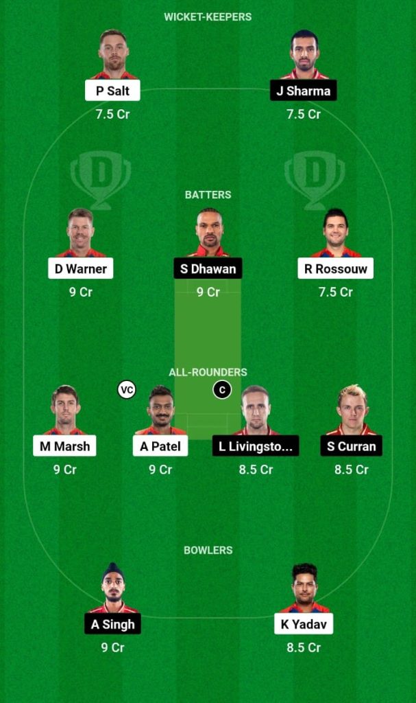 DC vs PBKS Dream11 Prediction, Fantasy Tips