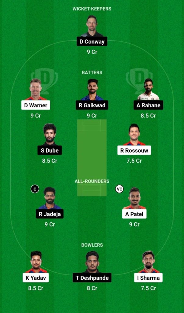 IPL 2023 Match 67 DC vs CSK Dream11 Prediction, Fantasy Tips