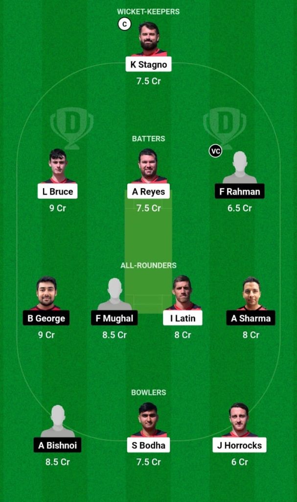 GIB vs MAL Dream11 Prediction, Fantasy Tips