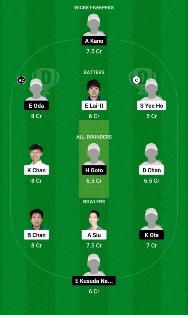 HKG -W vs JAPWn Dream11 Prediction, Fantasy Tips