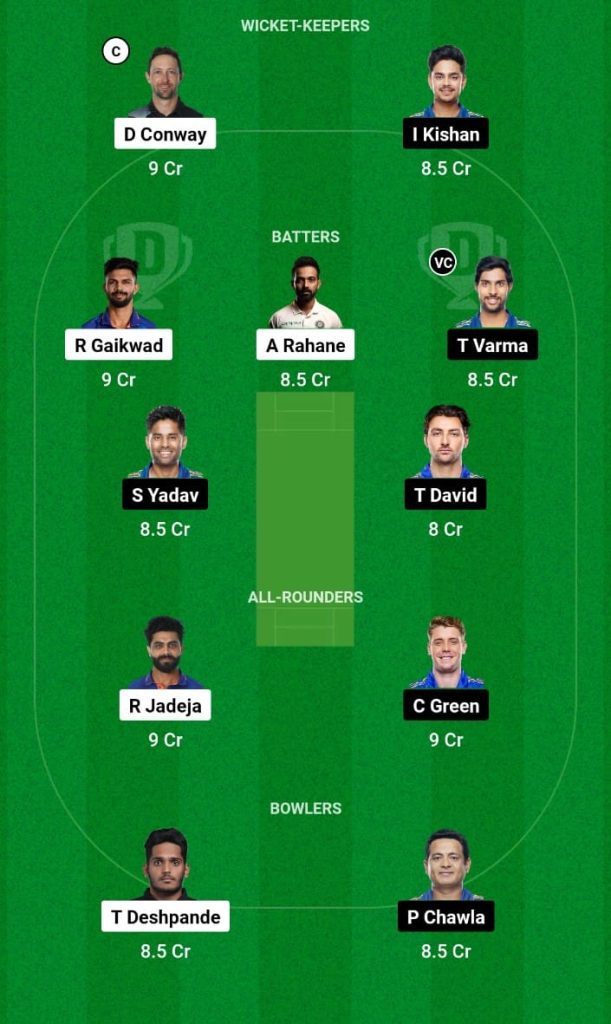 CSK vs MI Dream11 Prediction, Fantasy Tips