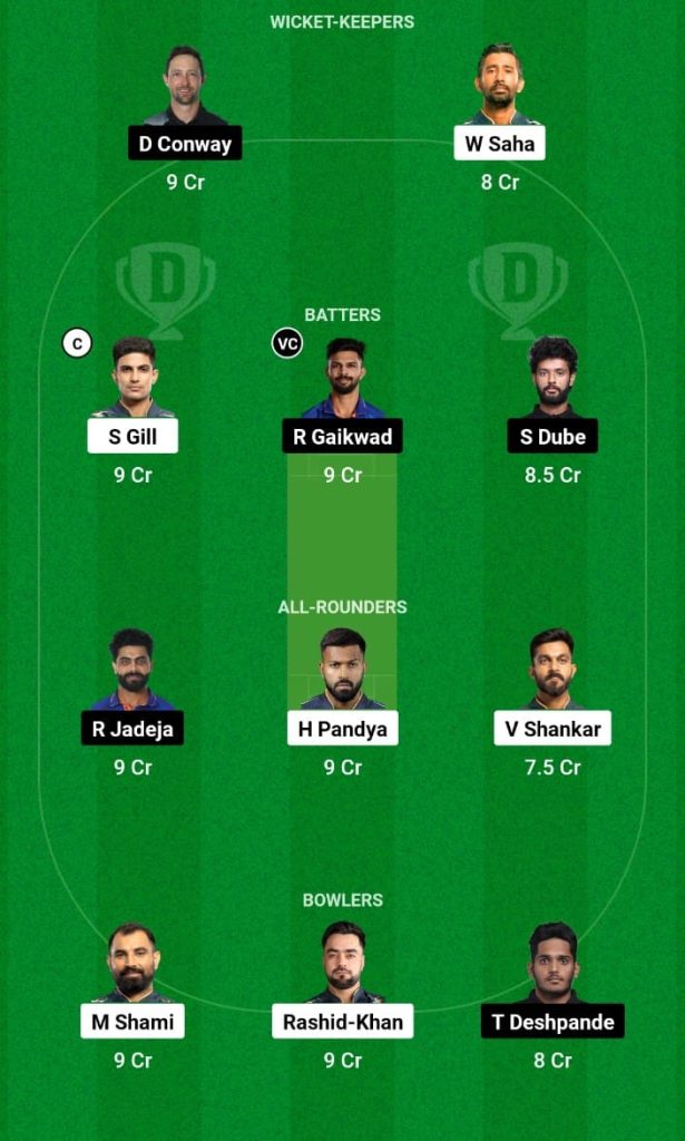 GT vs CSK  Dream11 Prediction, Fantasy Tips