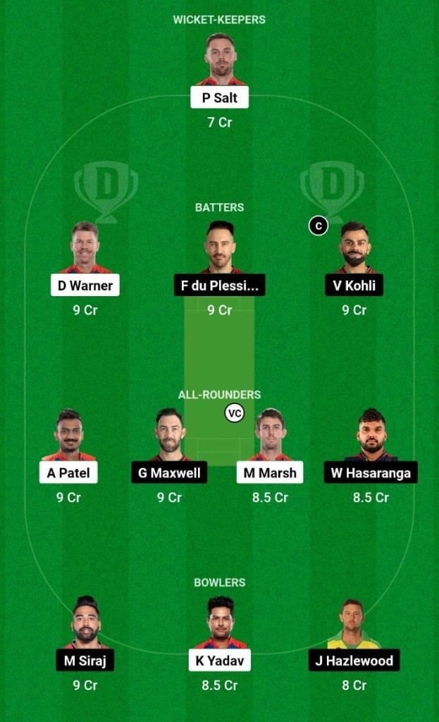 DC vs RCB Dream11 Prediction, Fantasy Tips