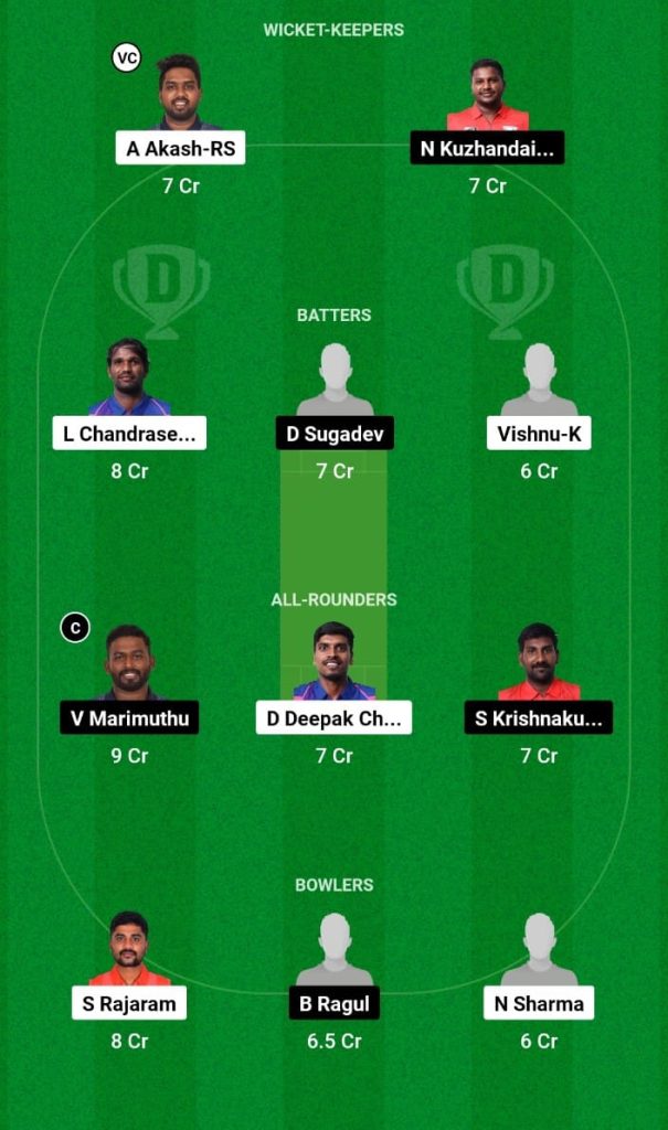 KGS vs WAR Dream11 Prediction, Fantasy Tips