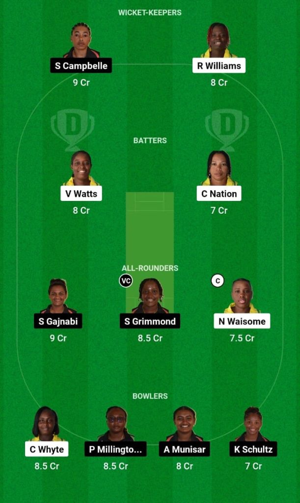 JAM-W vs GY-W Dream11 Prediction, Fantasy Tips