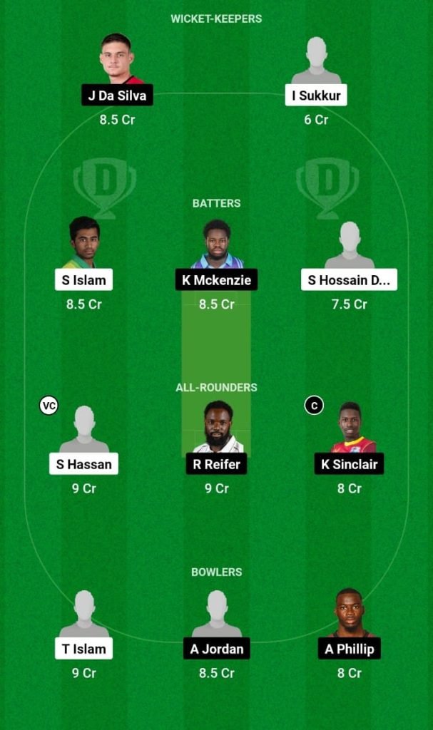 BAN-A vs WI-A Dream11 Prediction, Fantasy Tips