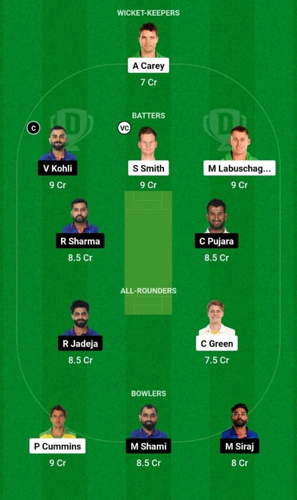 AUS vs IND Dream11 Prediction, Fantasy Tips