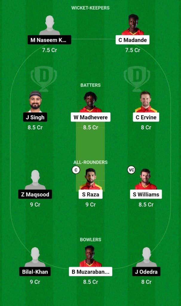 ZIM vs OMN Dream11 Prediction, Fantasy Tips