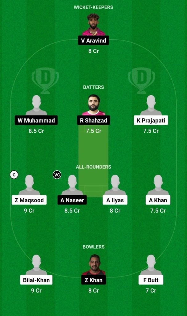 OMN vs UAE Dream11 Prediction, Fantasy Tips