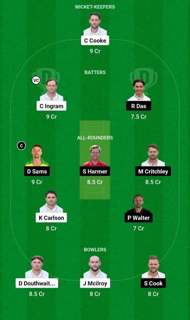 GLA vs ESS Dream11 Prediction, Fantasy Tips