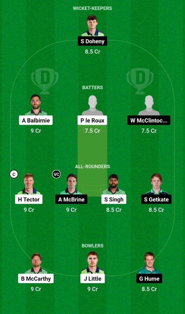 LLG vs NWW Dream11 Prediction, Fantasy Tips