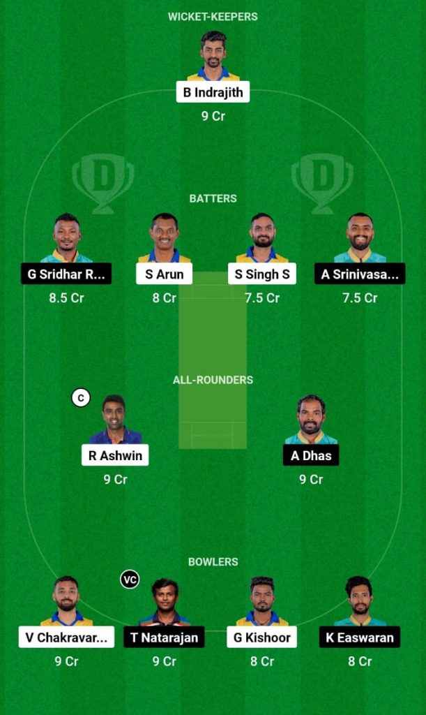 DD vs B11T Dream11 Prediction, Fantasy Tips