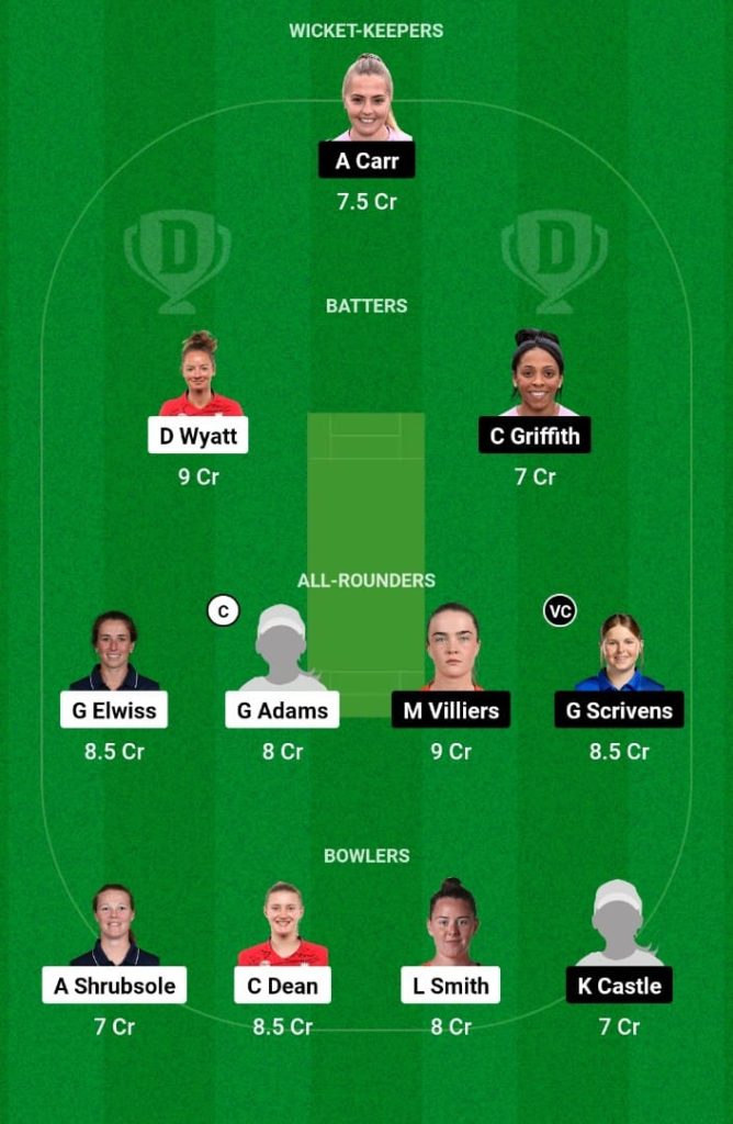 VP vs SUNR Dream11 Prediction, Fantasy Tips