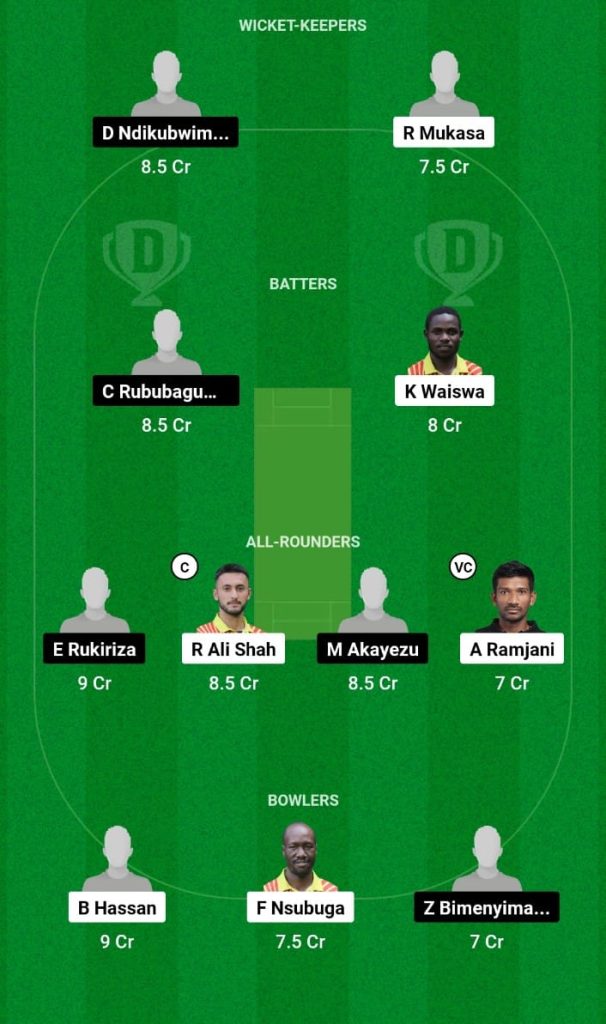 UGA vs RWN Dream11 Prediction, Fantasy Tips