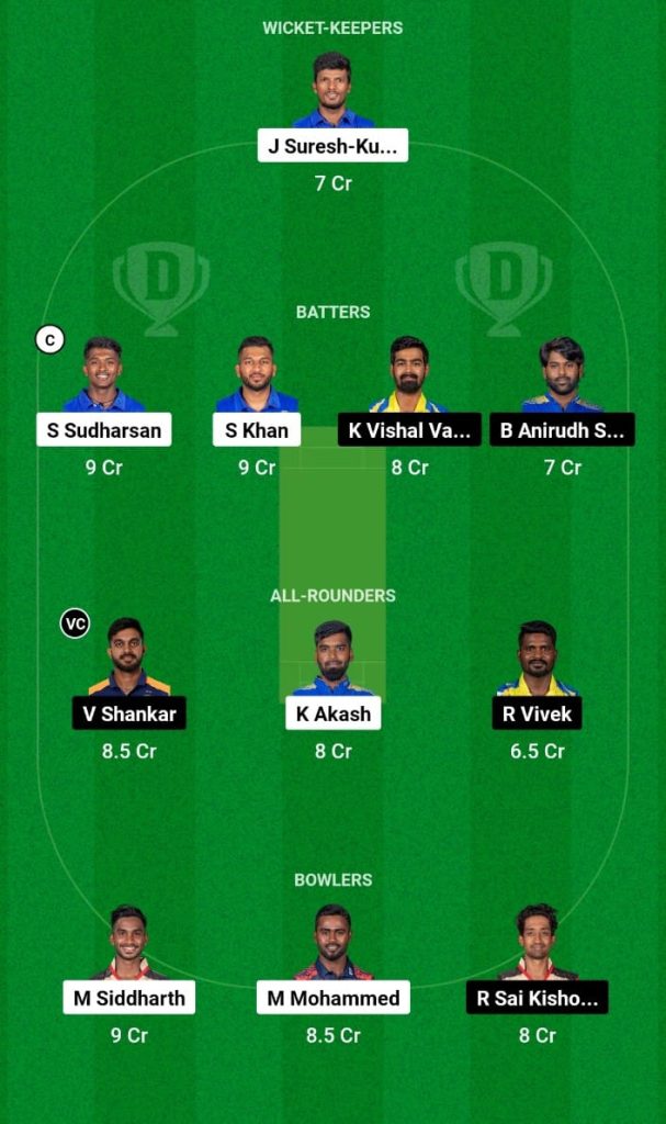 LKK vs ITT Dream11 Prediction, Fantasy Tips