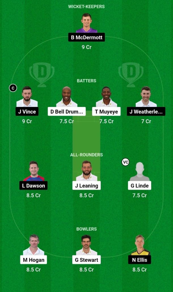 KET vs HAM Dream11 Prediction, Fantasy Tips