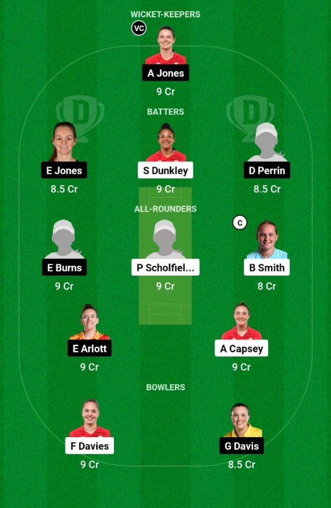 SES vs CES Dream11 Prediction, Fantasy Tips