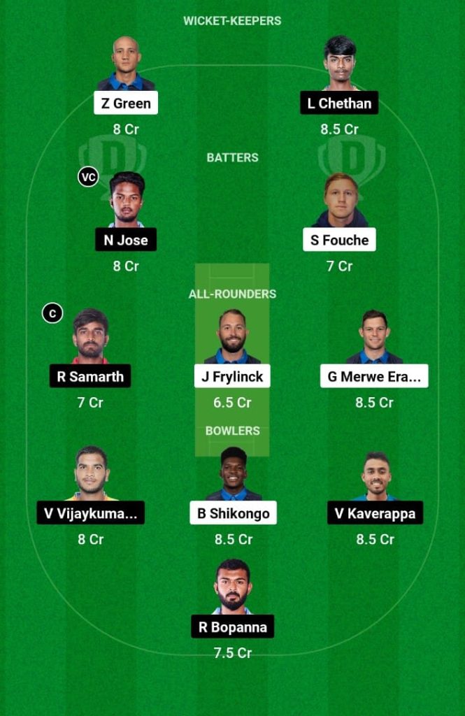 NAM vs KAR Dream11 Prediction, Fantasy Tips