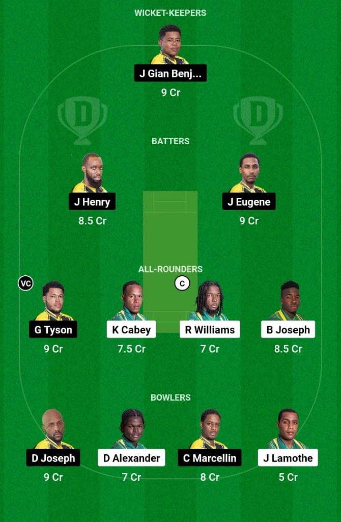 VHK vs BAW Dream11 Prediction, Fantasy Tips