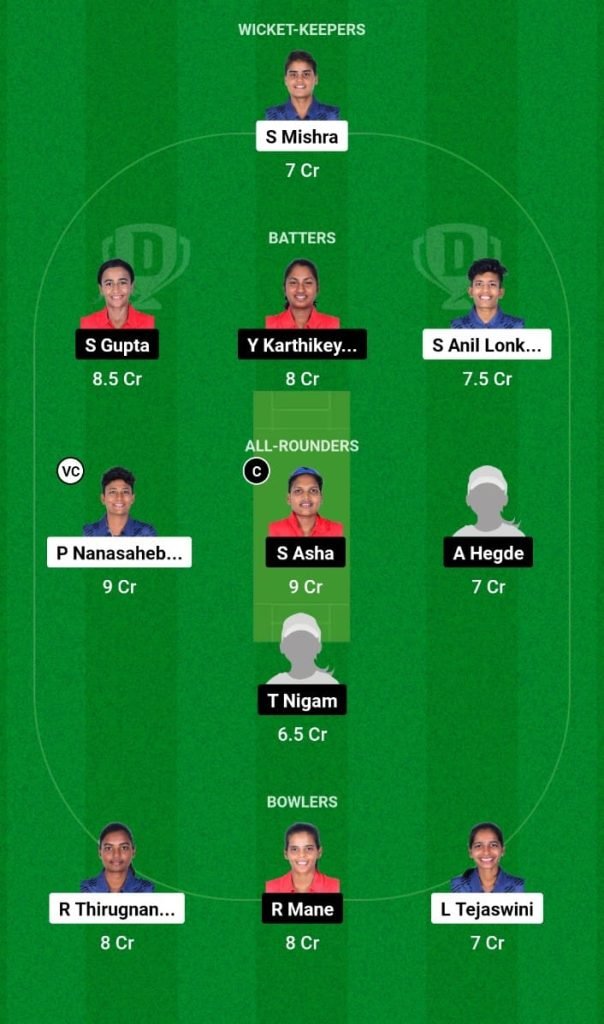 PRI-W vs ANG-W Dream11 Prediction, Fantasy Tips