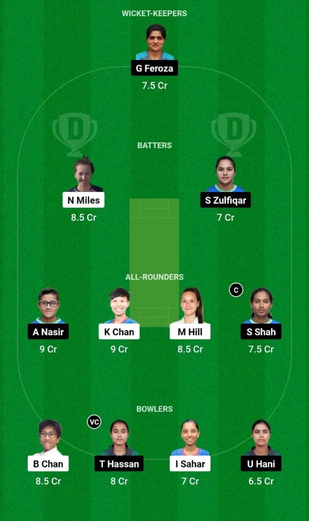 HKG-W vs PAKA-W Dream11 Prediction, Fantasy Tips