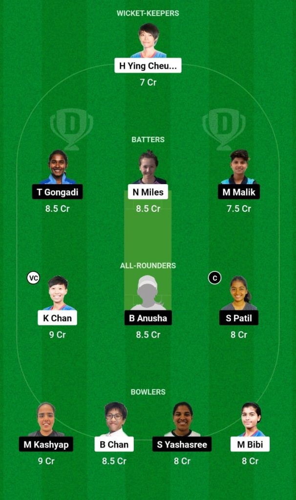 HKG-W vs INA-W Dream11 Prediction, Fantasy Tips