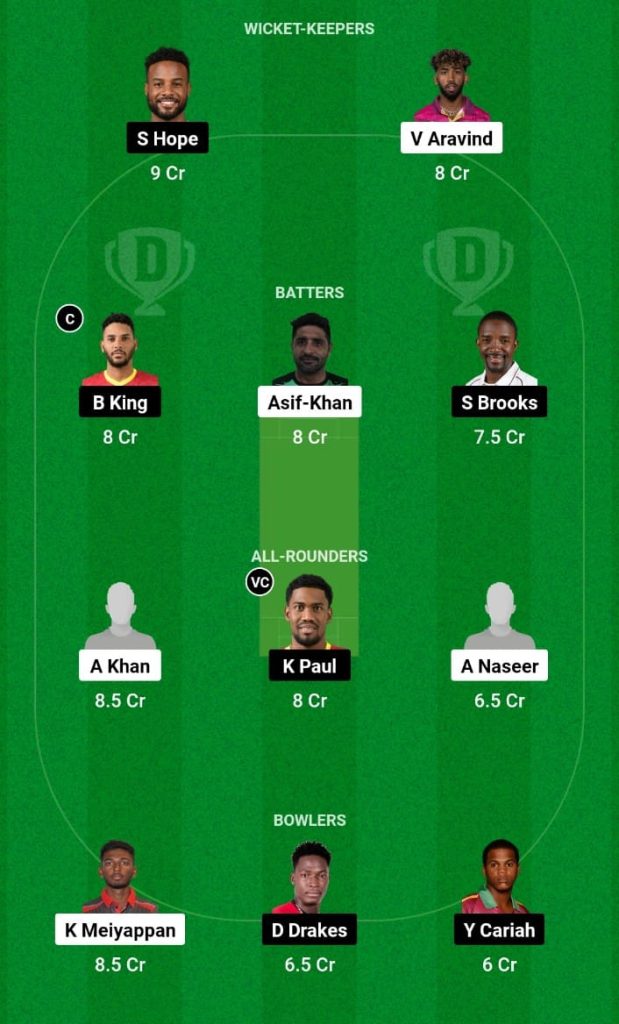 UAE vs WI Dream11 Prediction, Fantasy Tips