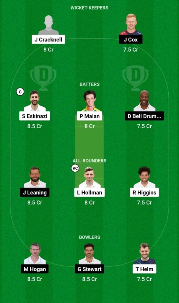 MID vs KET Dream11 Prediction, Fantasy Tips