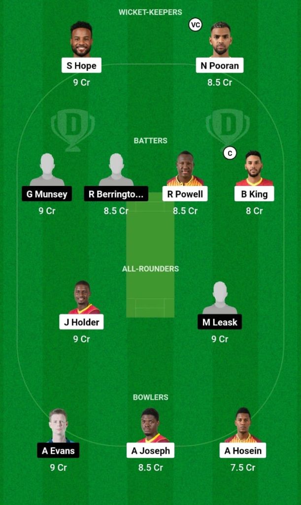 WI vs SCO Dream11 Prediction, Fantasy Tips