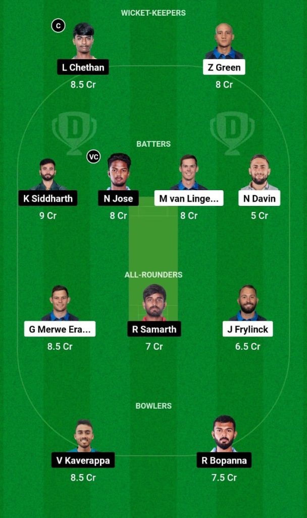 NAM vs KAR Dream11 Prediction, Fantasy Tips