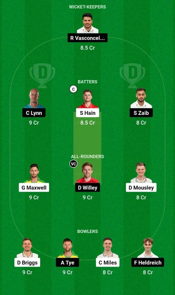 WAS vs NOR Dream11 Prediction, Fantasy Tips