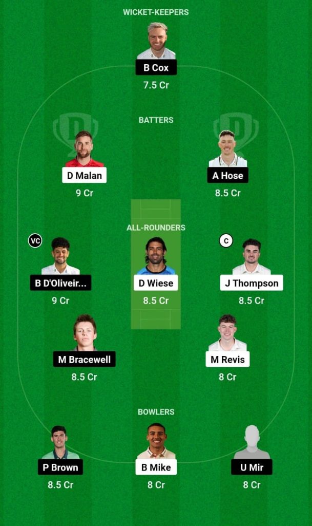 YOR vs WOR Dream11 Prediction, Fantasy Tips