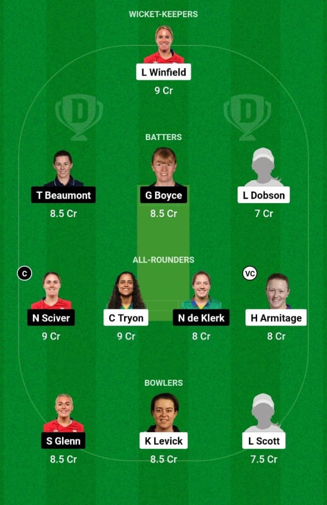 ND vs BLZ Dream11 Prediction, Fantasy Tips