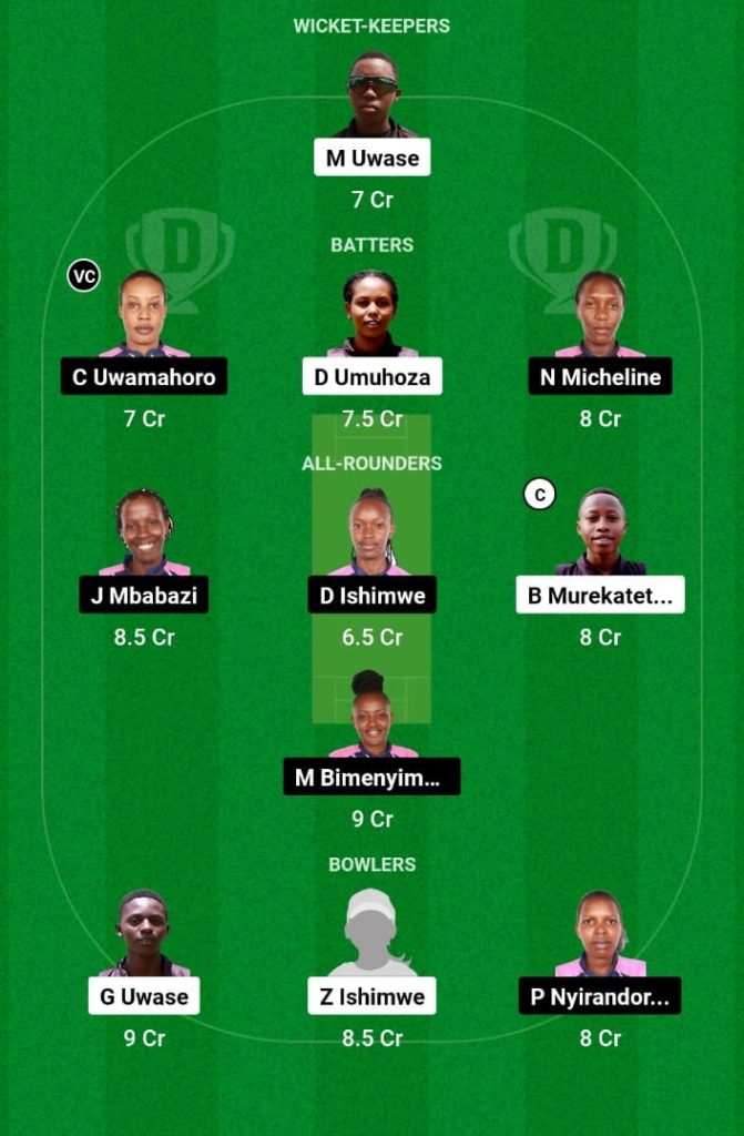 GQ-W vs CHA-W Dream11 Prediction, Fantasy Tips