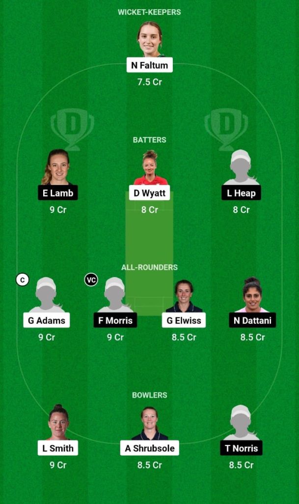 VP vs THDER Dream11 Prediction, Fantasy Tips