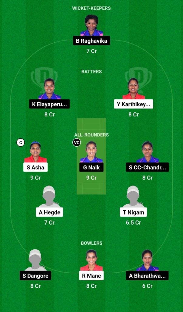 ANG-W vs DIA-W Dream11 Prediction, Fantasy Tips