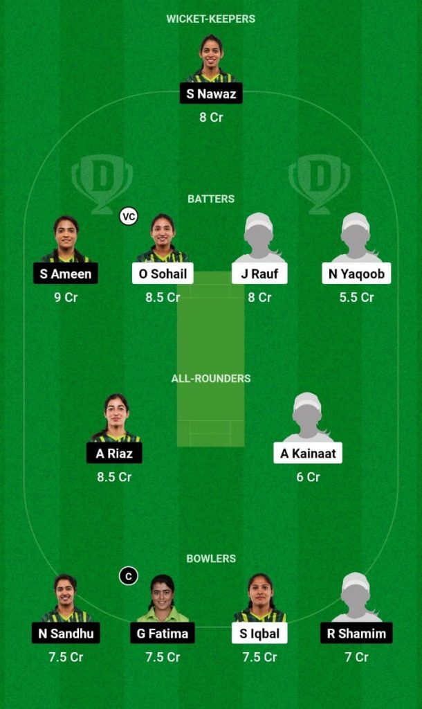 CHA-W vs DYA-W Dream11 Prediction, Fantasy Tips