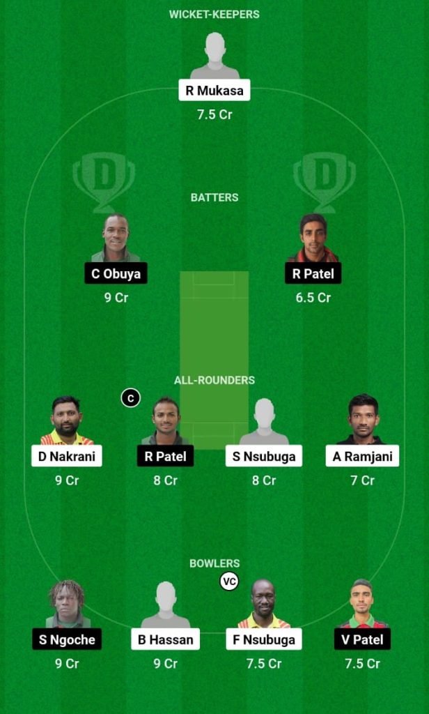 UGA vs KNA Dream11 Prediction, Fantasy Tips