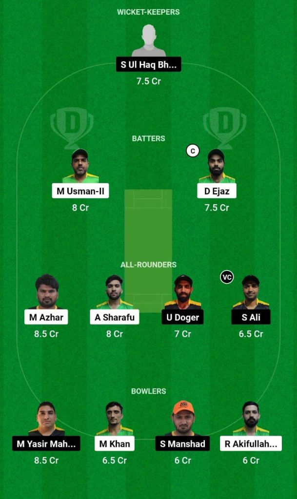 FM vs PBD Dream11 Prediction, Fantasy Tips