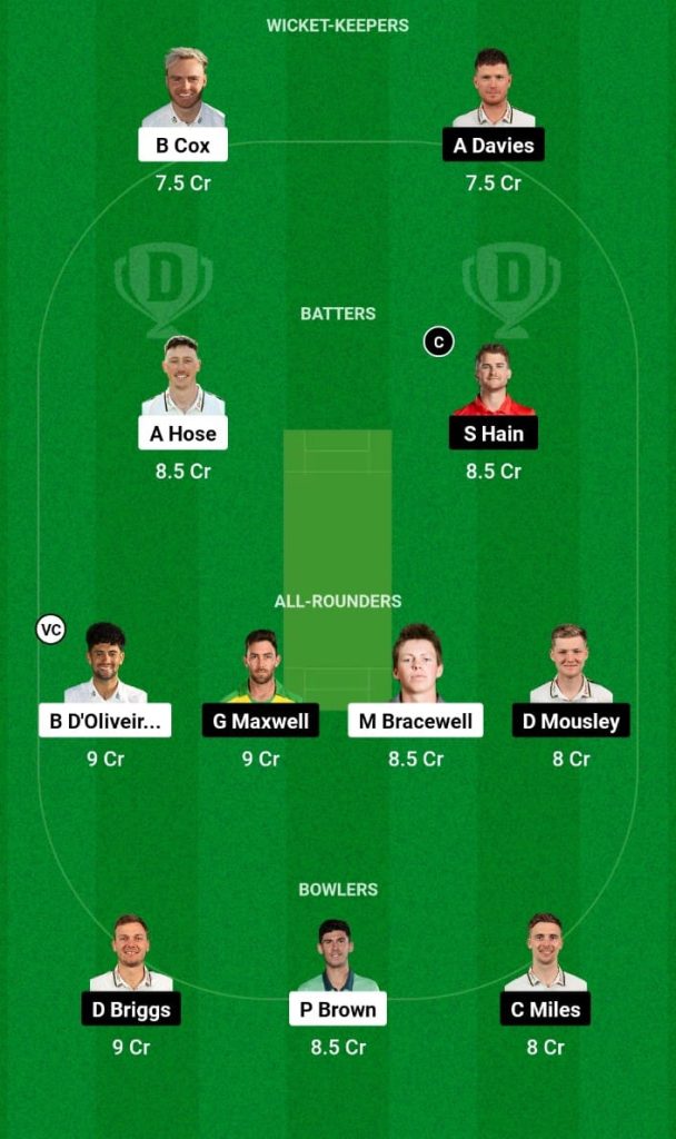 WOR vs WAS Dream11 Prediction, Fantasy Tips