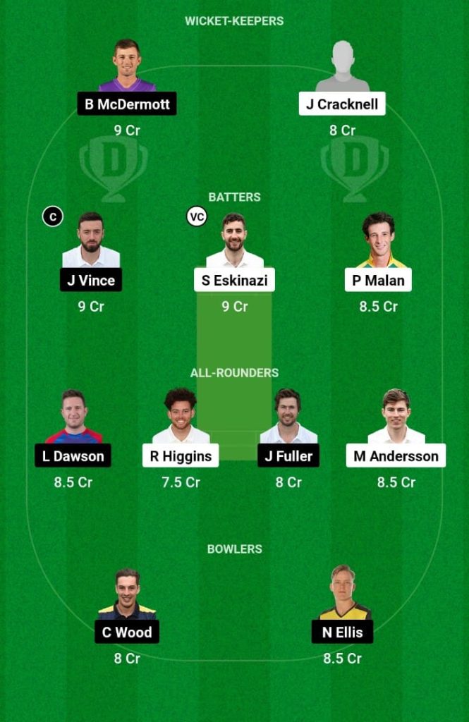 MID vs HAM Dream11 Prediction, Fantasy Tips