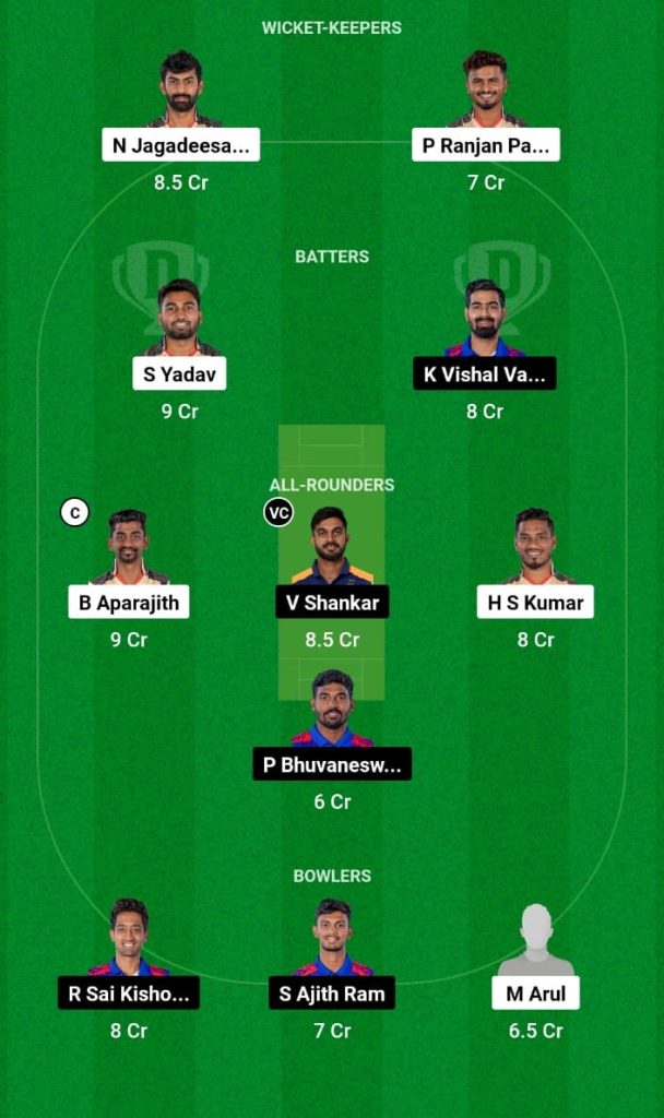 CSG vs ITT Dream11 Prediction, Fantasy Tips