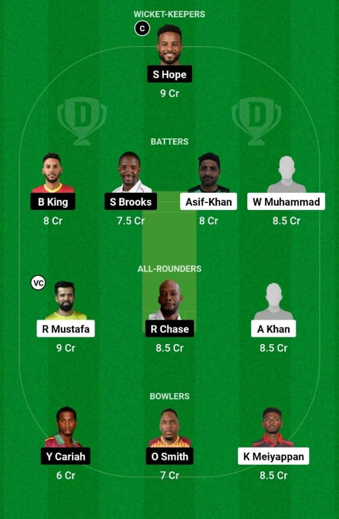 UAE vs WI Dream11 Prediction, Fantasy Tips