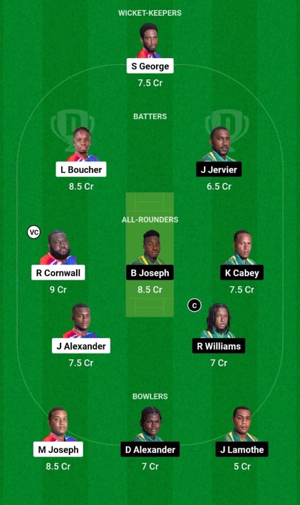 CRD vs VHK Dream11 Prediction, Fantasy Tips