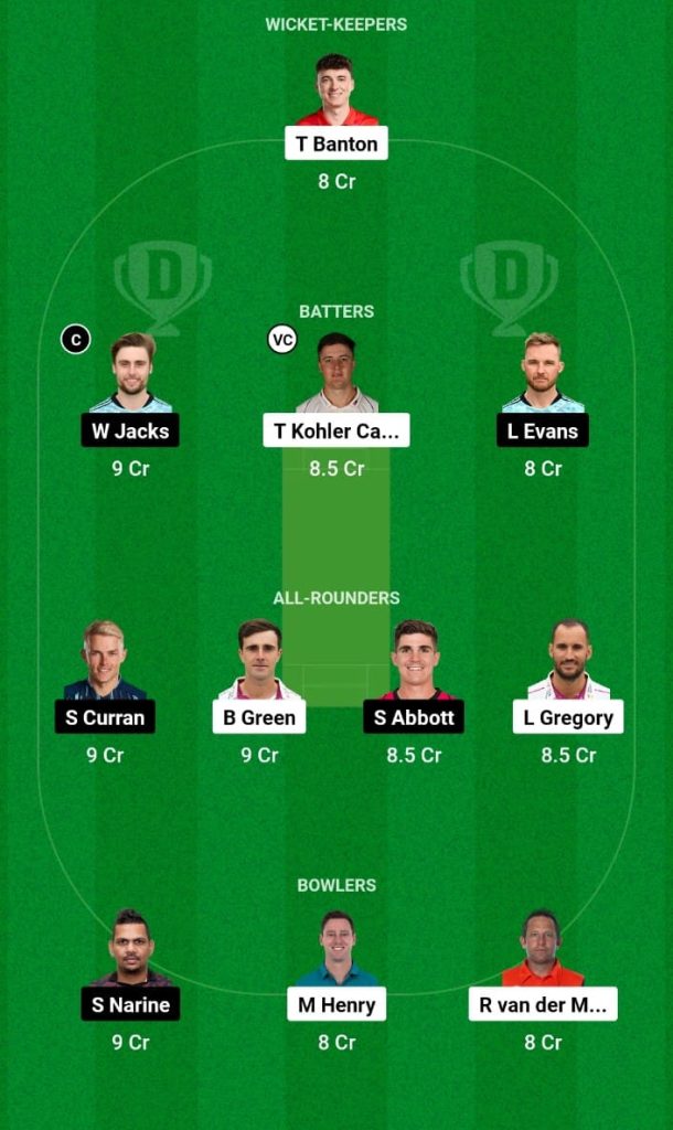 SOM vs SUR Dream11 Prediction, Fantasy Tips