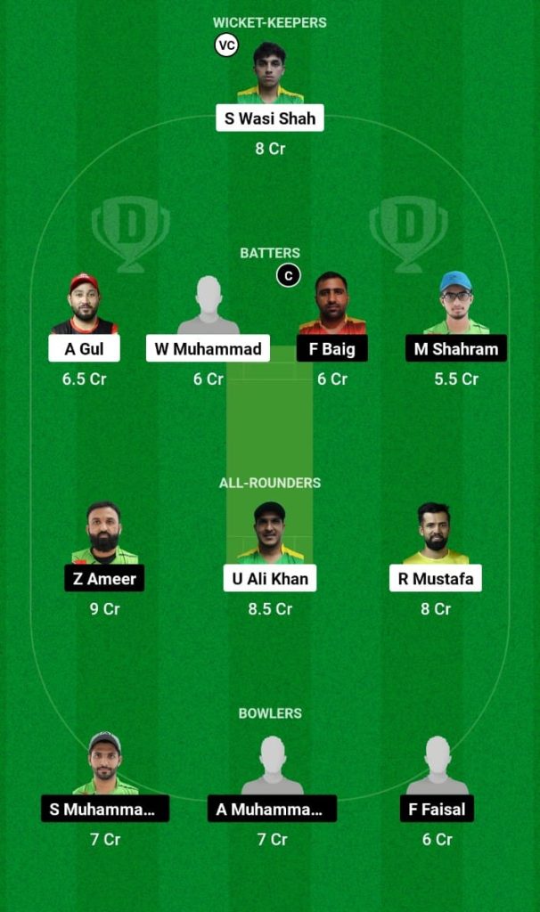 FM vs SDK Dream11 Prediction, Fantasy Tips